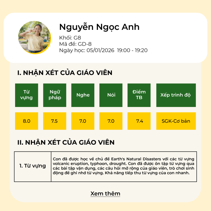 Đánh giá năng lực đầu vào